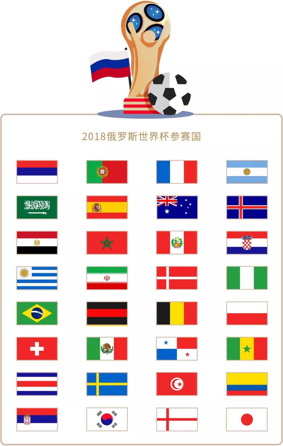 行调